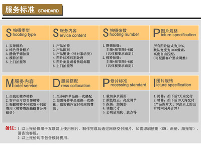 【提供广告设计、画册样本、企业VI企业LOGO 产品拍摄 单页摄影设计】价格,厂家,图片,广告服务,上海亚波企业形象策划-